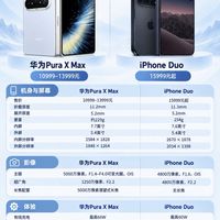 阔折叠对决🔥华为Pura X Max vs iPhone Duo怎么选