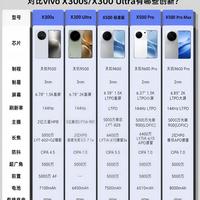 vivo X500系列升级看点|X300老用户到底要不要换新✨