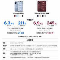 iPhone18Pro与ProMax只差38克,选小还是选大✨
