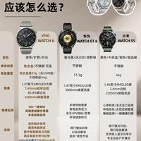 千元运动手表横评｜三款热门智能手表对比✨