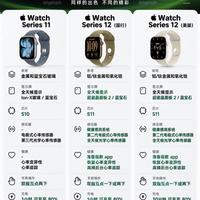 Watch S12到底值不值得换｜一分钟把升级点讲透