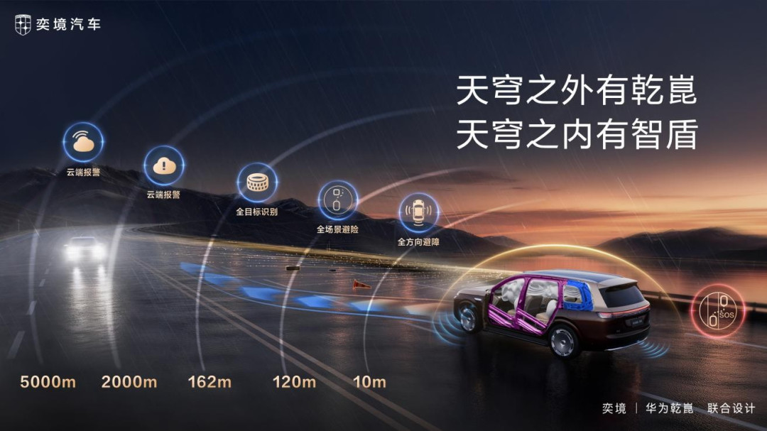 奕境X9预售29.98万对垒问界M9的47.98万、
