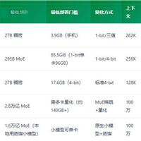 小米840万"直播炼模型"值不值?实测手机AI和SU7智驾告诉你答案