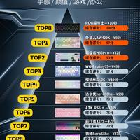 机械键盘梯队榜单｜从入门到旗舰一次性整理好⌨️