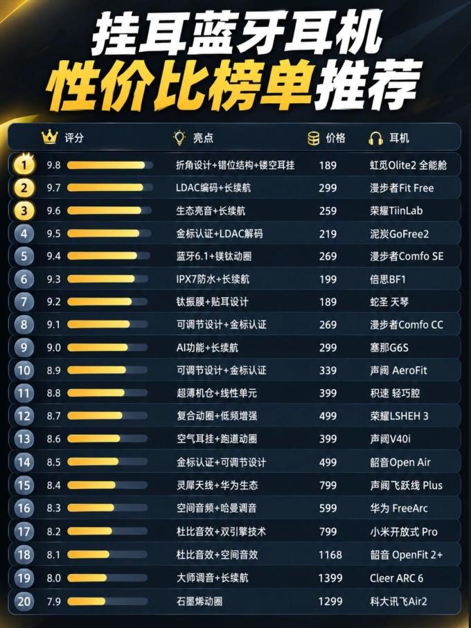 虹觅耳机