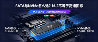 固态硬盘科普：SATA与NVMe怎么选，M.2不等于高速固态