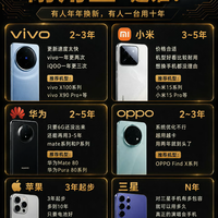 2026手机耐用王盘点🔥一台手机到底能用几年?