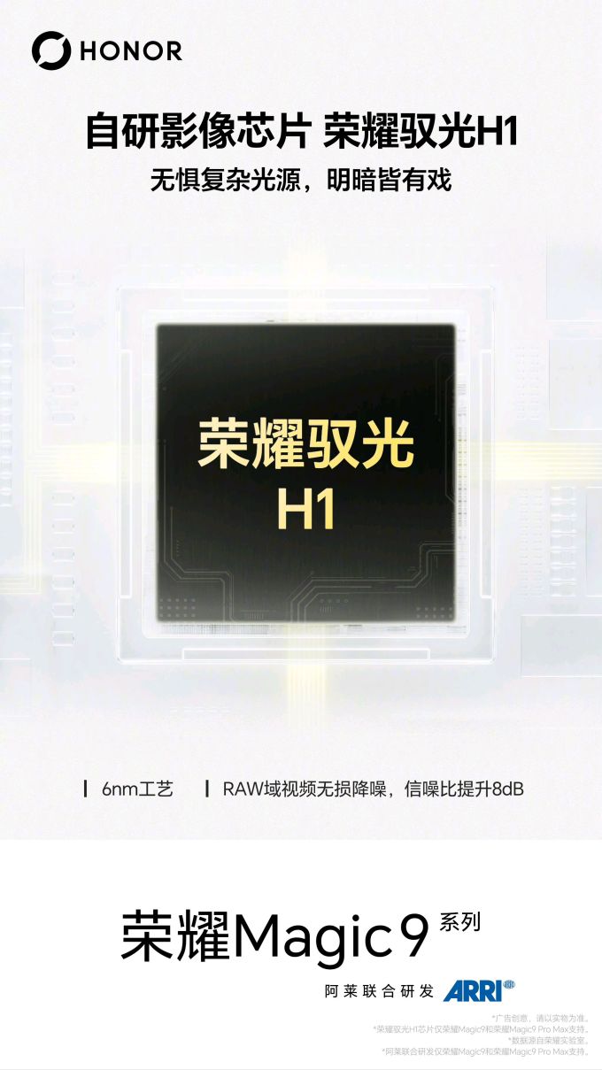 荣耀手机