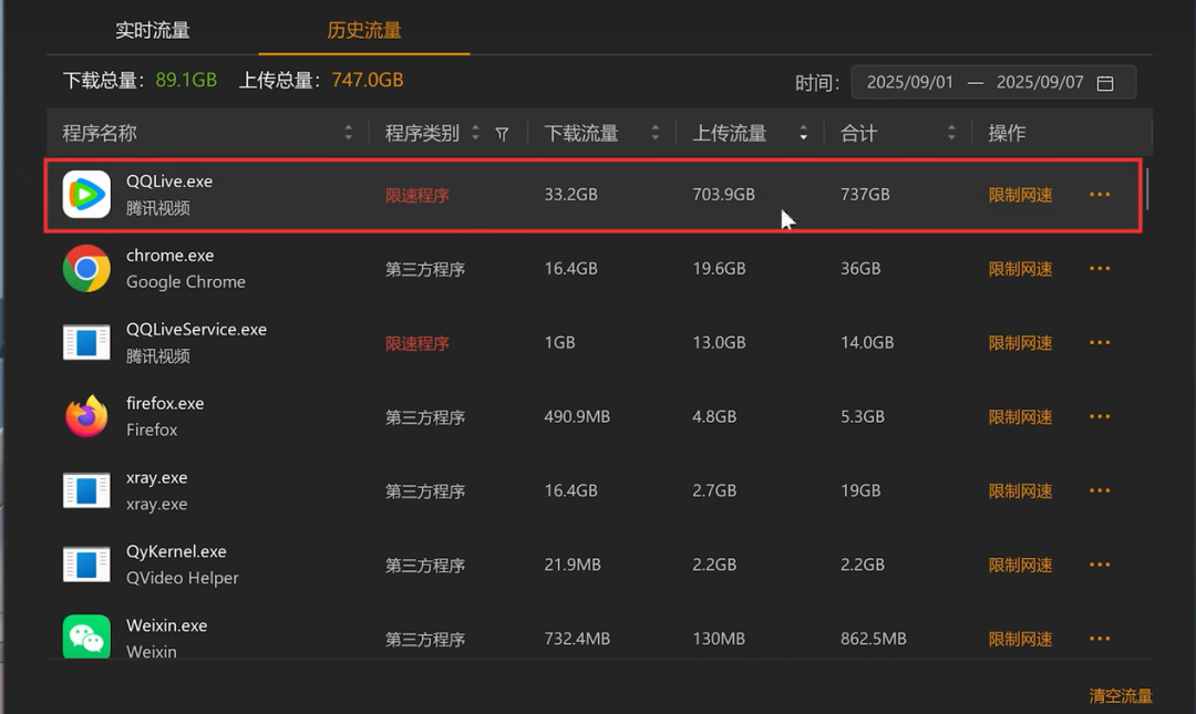办了千兆却跑不满、WiFi满格却卡?翻完B站37万播放信道视频的868条评论、57万播放的“App偷上传703G”爆料和知乎9月连发的百兆锁速求助帖:先分清运营商限速还是自家链路降级,再按五步免费定位瓶颈,别急着换设备