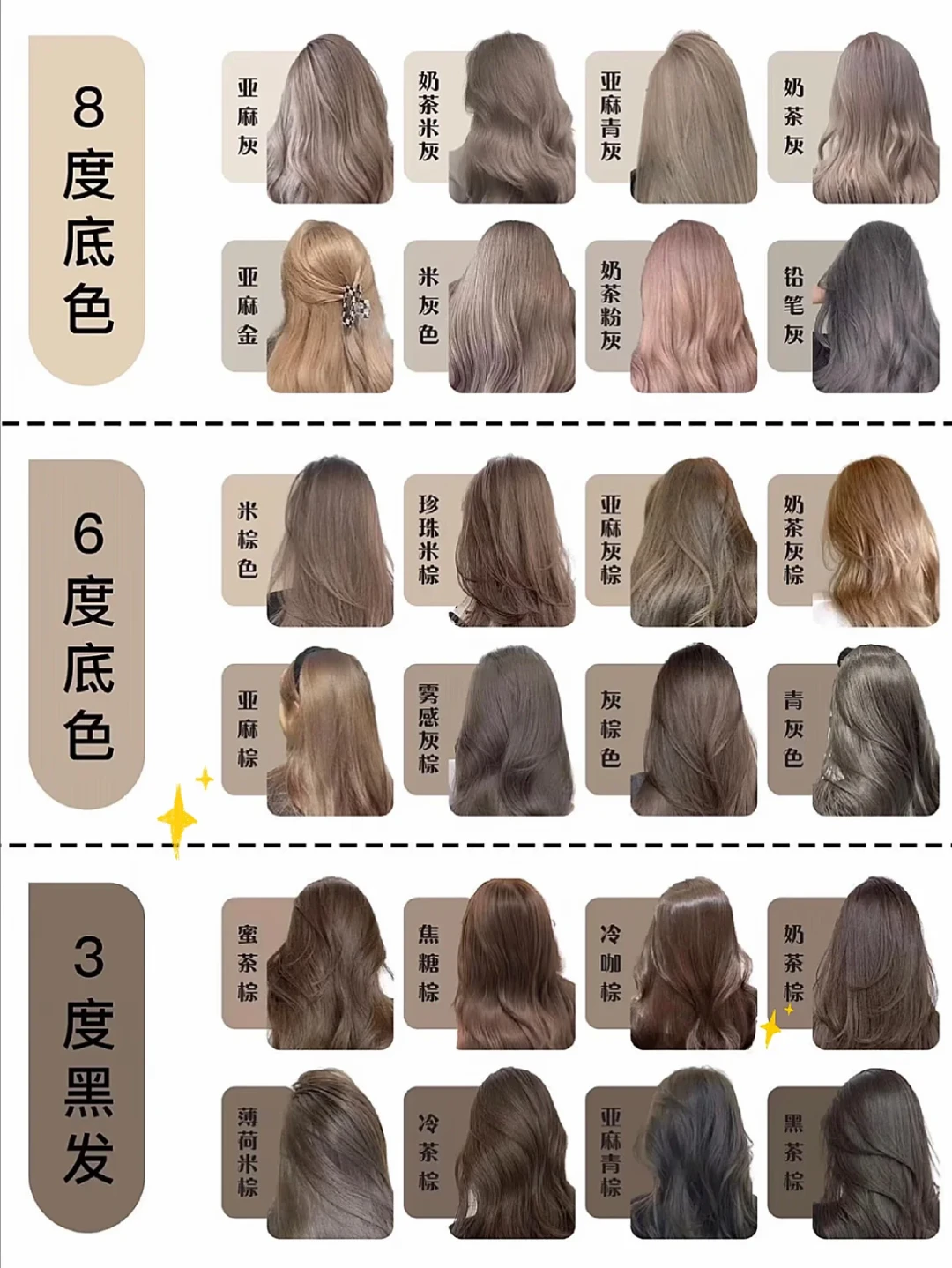 盒子写