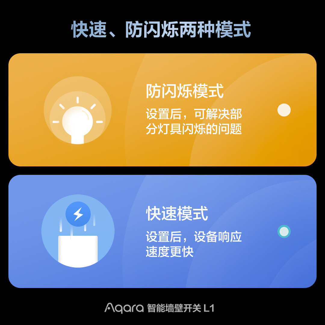 绿米新开关官宣接入米家:墙是塌了,还是只裂了条缝?下单前先对完网关、二选一、老型号这三处口径