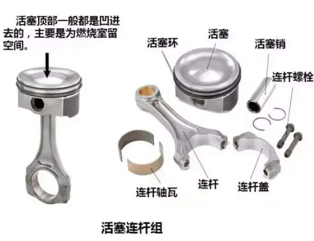 涡轮直喷车那声“咔哒”,95号汽油治不了:美孚背标上的SP、SQ,防的就是这个响