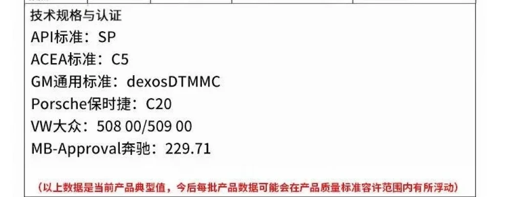 涡轮直喷车那声“咔哒”,95号汽油治不了:美孚背标上的SP、SQ,防的就是这个响