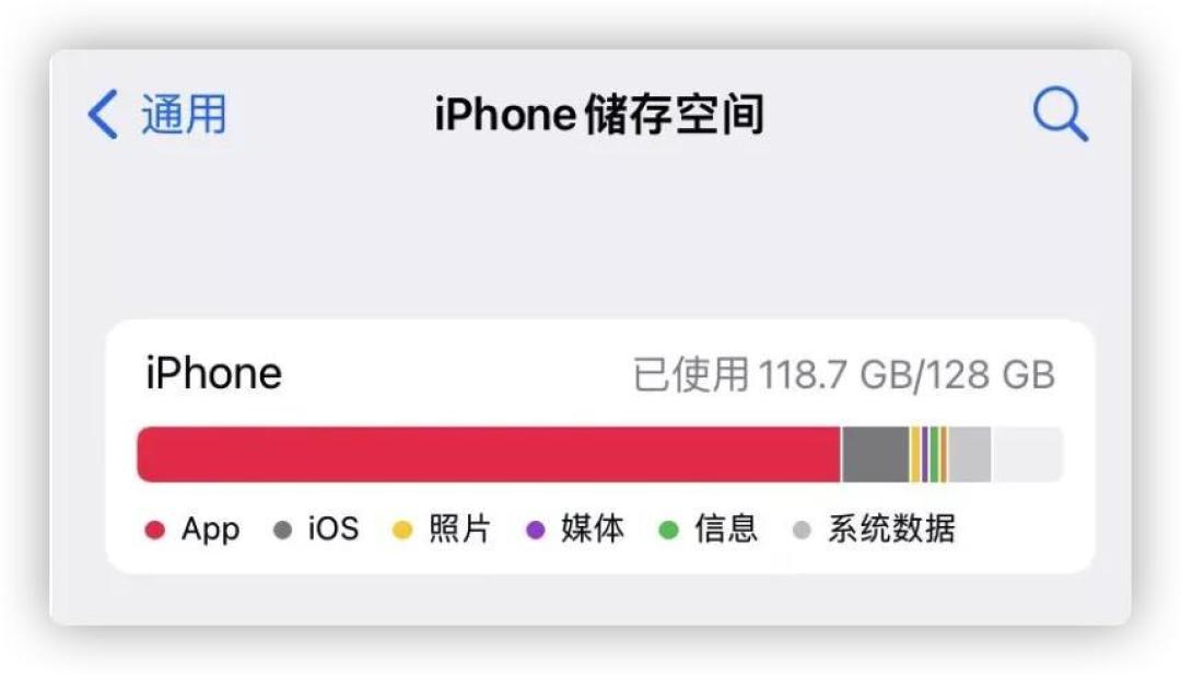18 Pro 明天开卖,先别急着「1T 一步到位」:256/512 是 TLC、1T 混用、2T 全 QLC,供应链口径越来越具体但苹果不说话,1T/2T 还比上代贵 2500,今晚又接下三星 2027 内存涨价单——四个容量的账和三条兜底路线的代价,我替你算清了