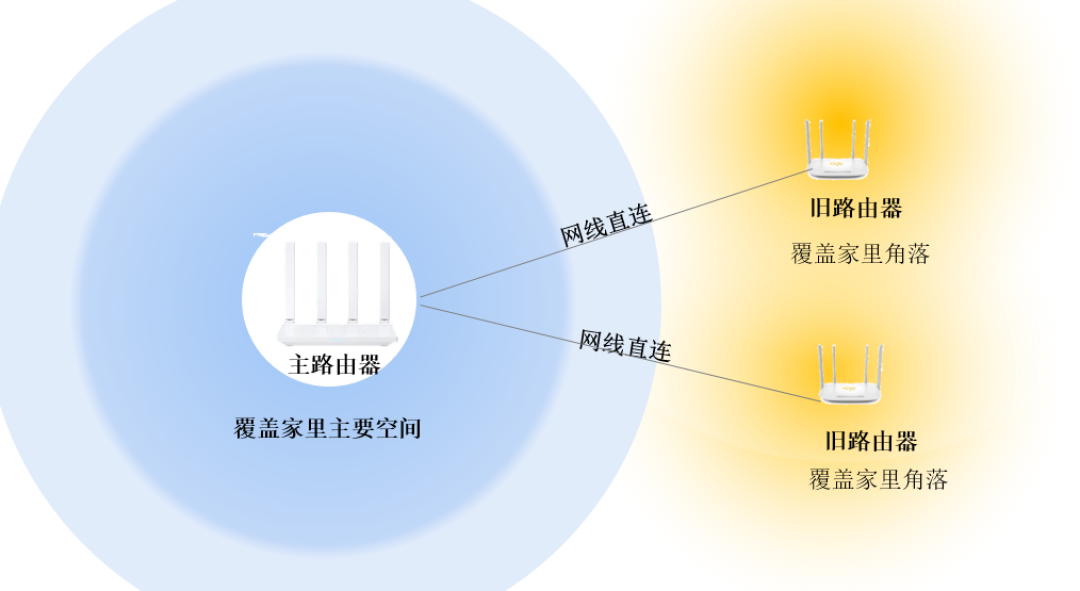 测速满格、晚八点还在转圈:知乎吵了两周的卡顿,先算排队、会话、散热这三本账再换设备