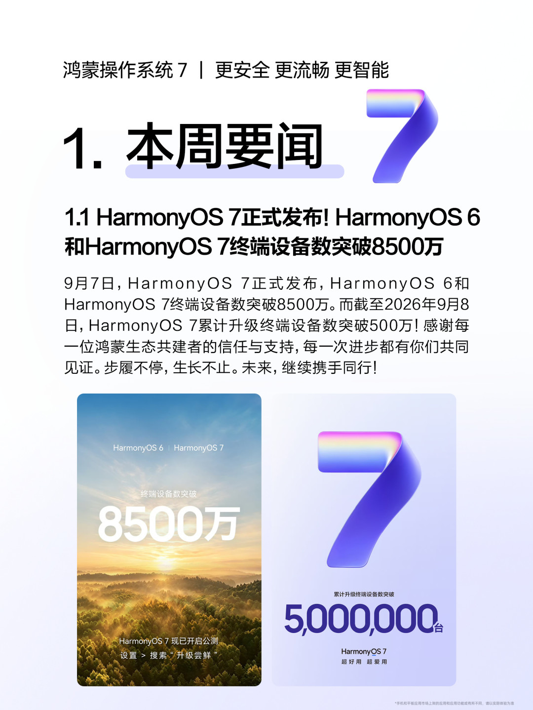 鸿蒙7 Beta突然提前下放Mate60：官方说1TB最多省109GB，实测用户却从