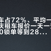 异地租车占72%、平均一单租5天：国庆租车报价一天一变，有人4700锁单等到2800、有人从4000等成6100——距离取车还有两周，平台、保险、验车、还车四笔账，一篇算清