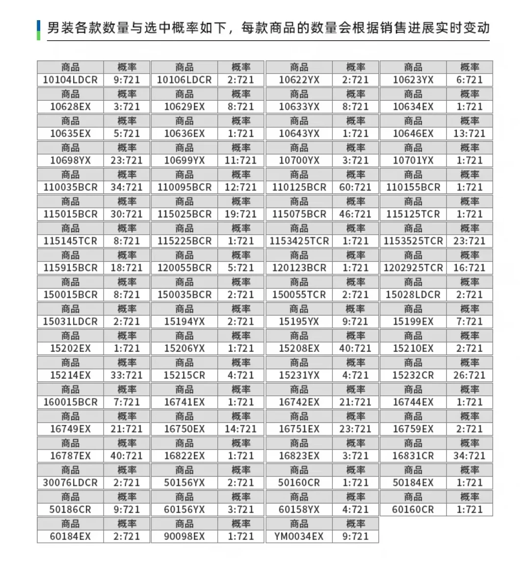 羽毛球福袋里开出澳网大赛服?冲尤尼克斯的中秋福袋前,先把这三本账对完