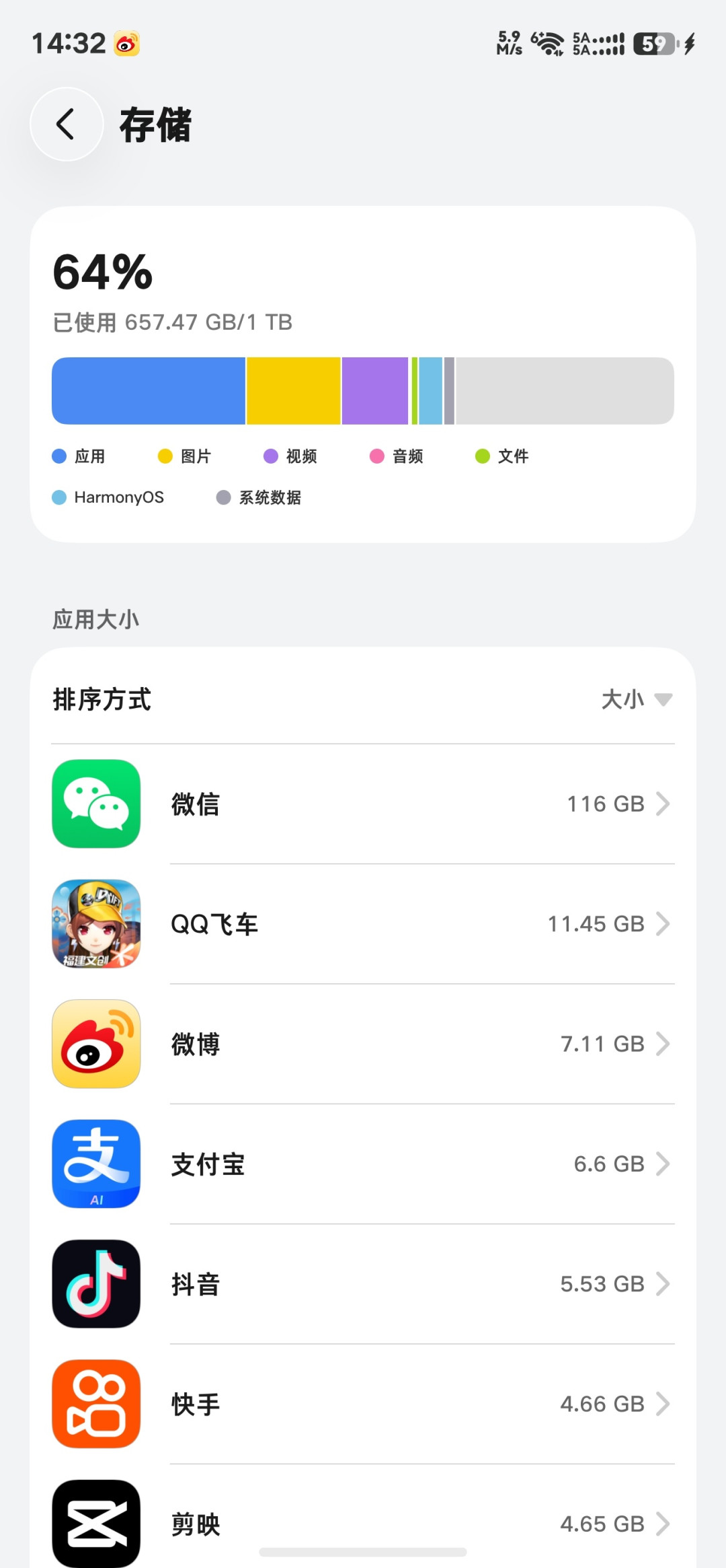 今晚Mate60等来鸿蒙7花粉Beta:官方说最多省22G,评论区实测0~20G——回退清数据、老机型功能缩水、鸿蒙8悬而未决,三笔账算完再报名