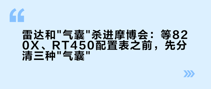 雷达和