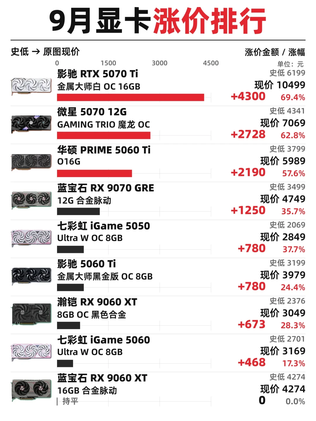 一边喊