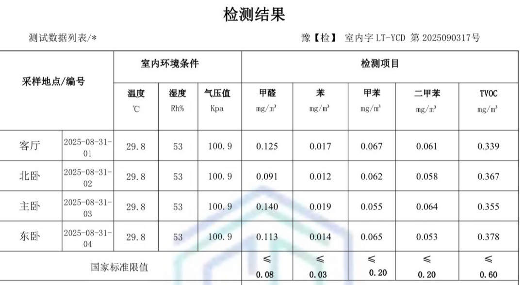 商家说