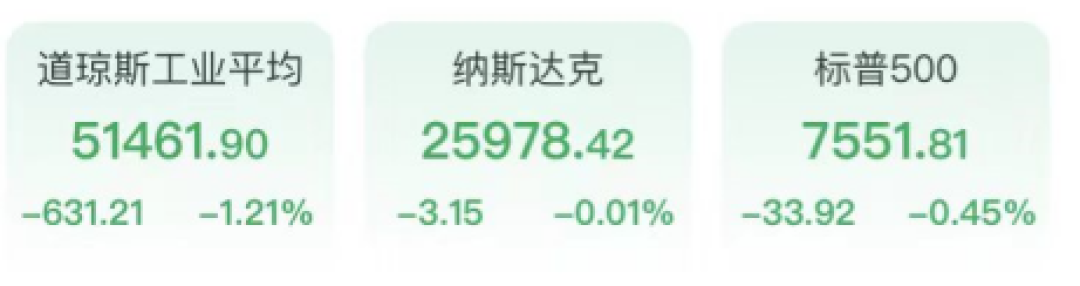 68.4亿美元新额度,能买到的上限只有2元:这轮纳指基金抢购,你在为什么买单?
