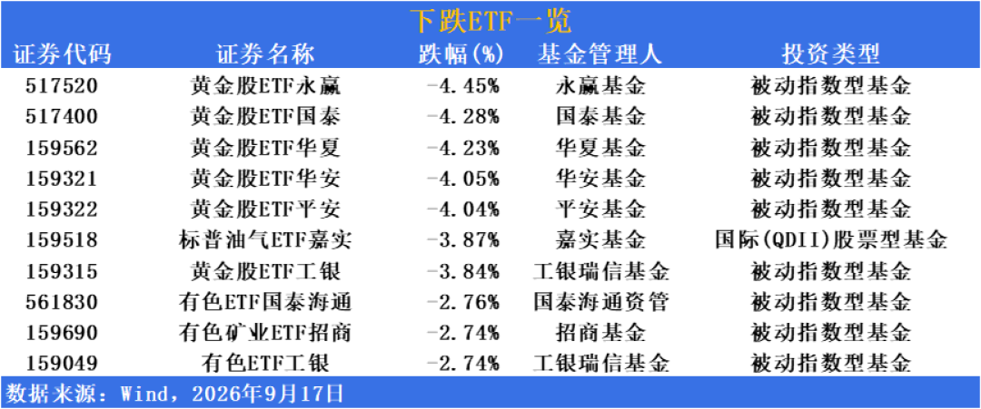 68.4亿美元新额度,能买到的上限只有2元:这轮纳指基金抢购,你在为什么买单?