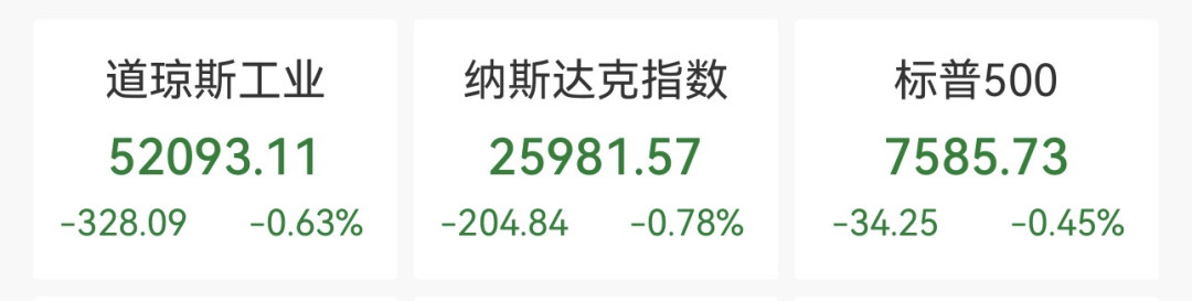 68.4亿美元新额度,能买到的上限只有2元:这轮纳指基金抢购,你在为什么买单?