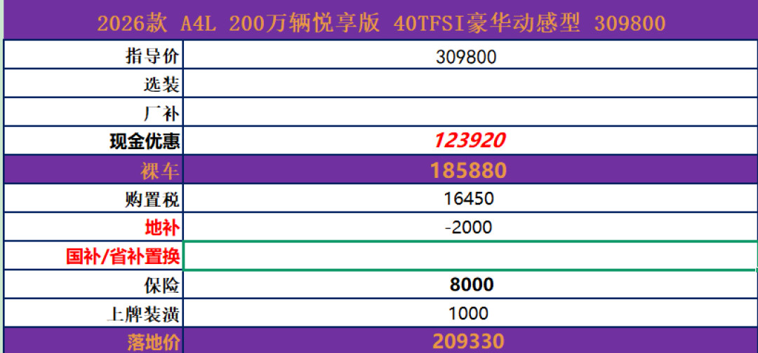 3系裸车18万、S60只要15万:豪华燃油车集体跳水跌进“迈腾价位”——金九抄底BBA前,先认清两种低价、再算三笔账