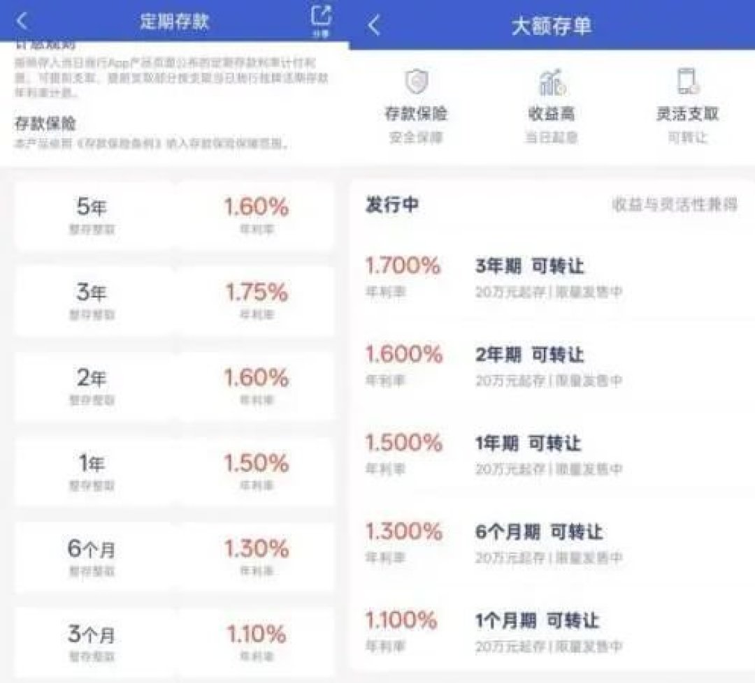民营银行悄悄
