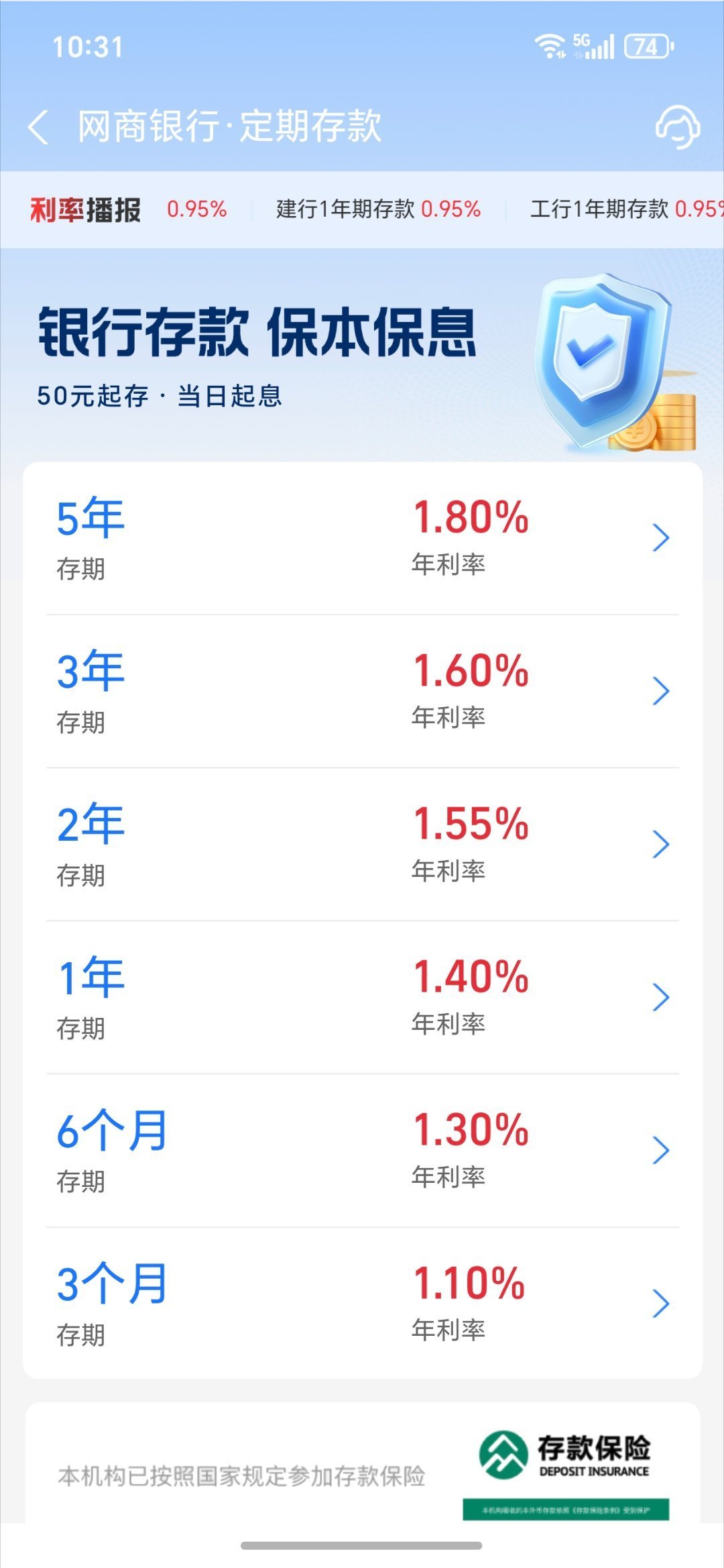 民营银行悄悄