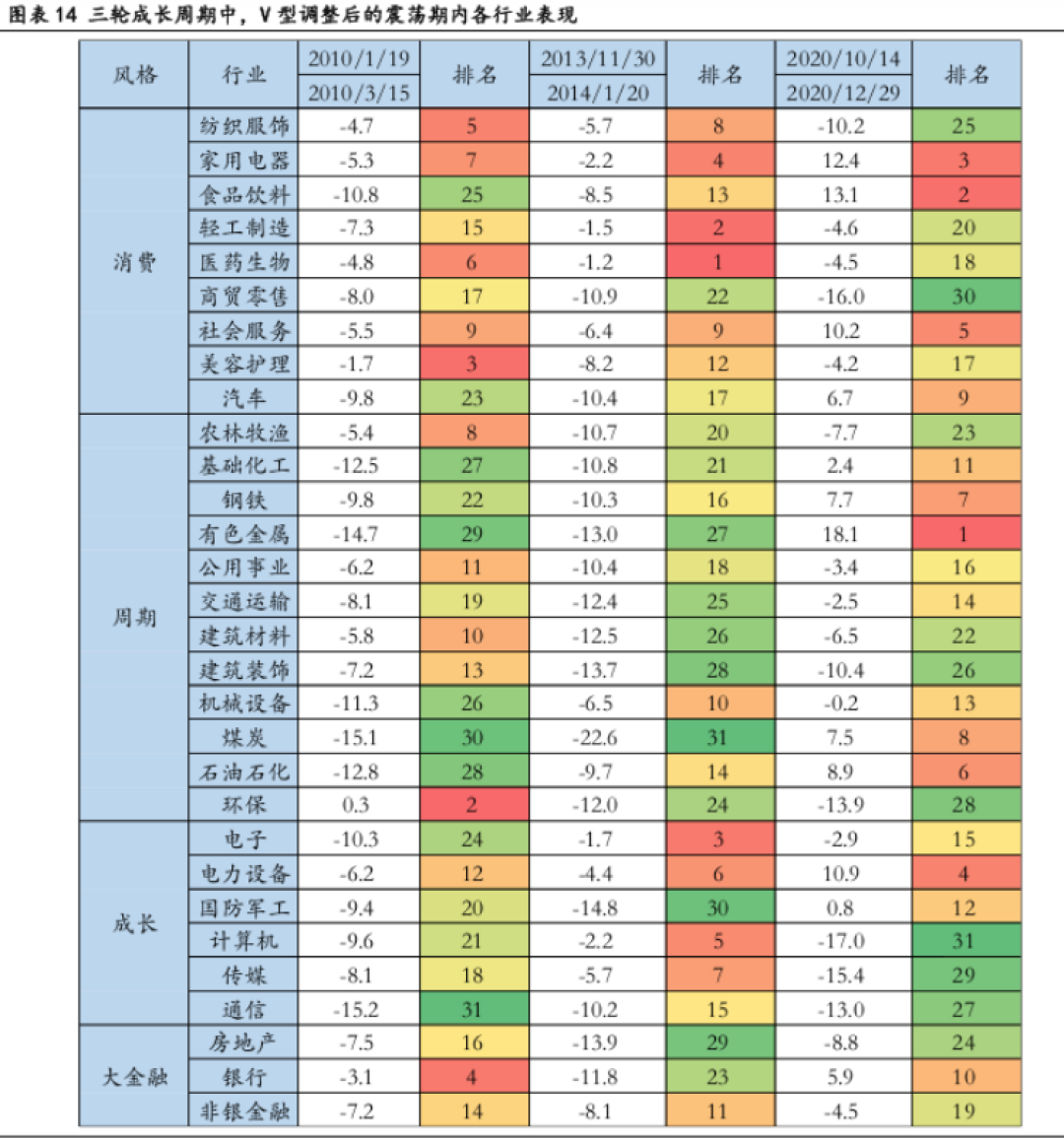 恒科收在4310、金管局当天跟跳到4.25%:利空落地第一天,想割港股基金的人先算完这三笔账