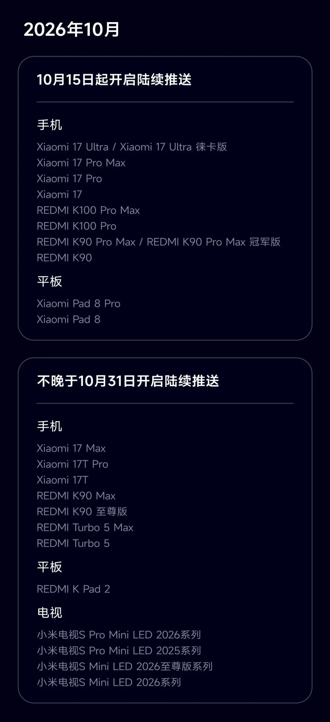 澎湃OS4正式版推送表公布:平板分5批,首批只有2款——想先冲Beta的,先看完那个还没填上的微信封号坑