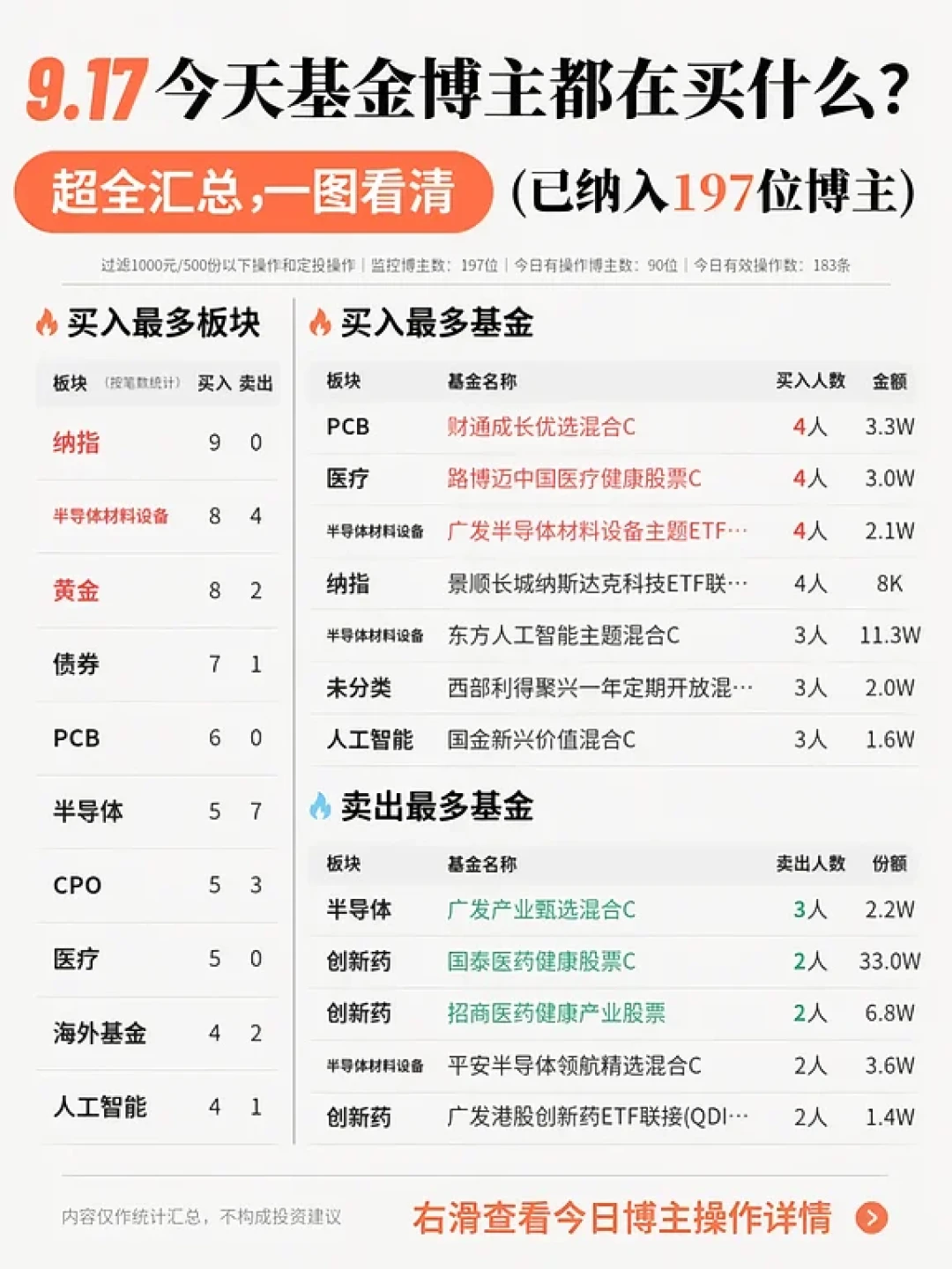 大额购买宣传