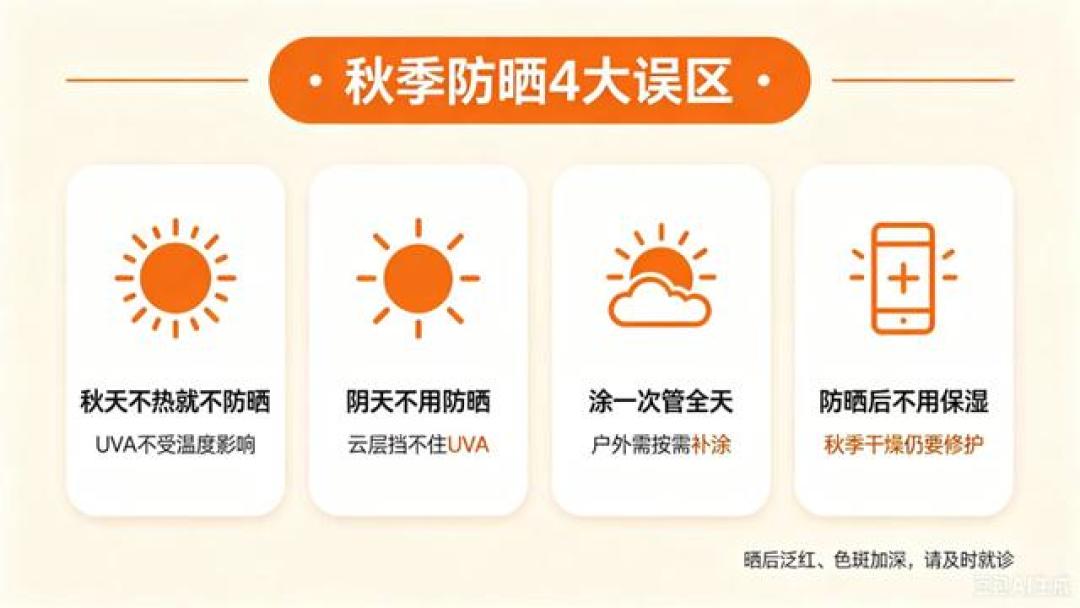 凉快了,反而黑了:先看紫外线指数,再决定你家那支安热沙怎么用