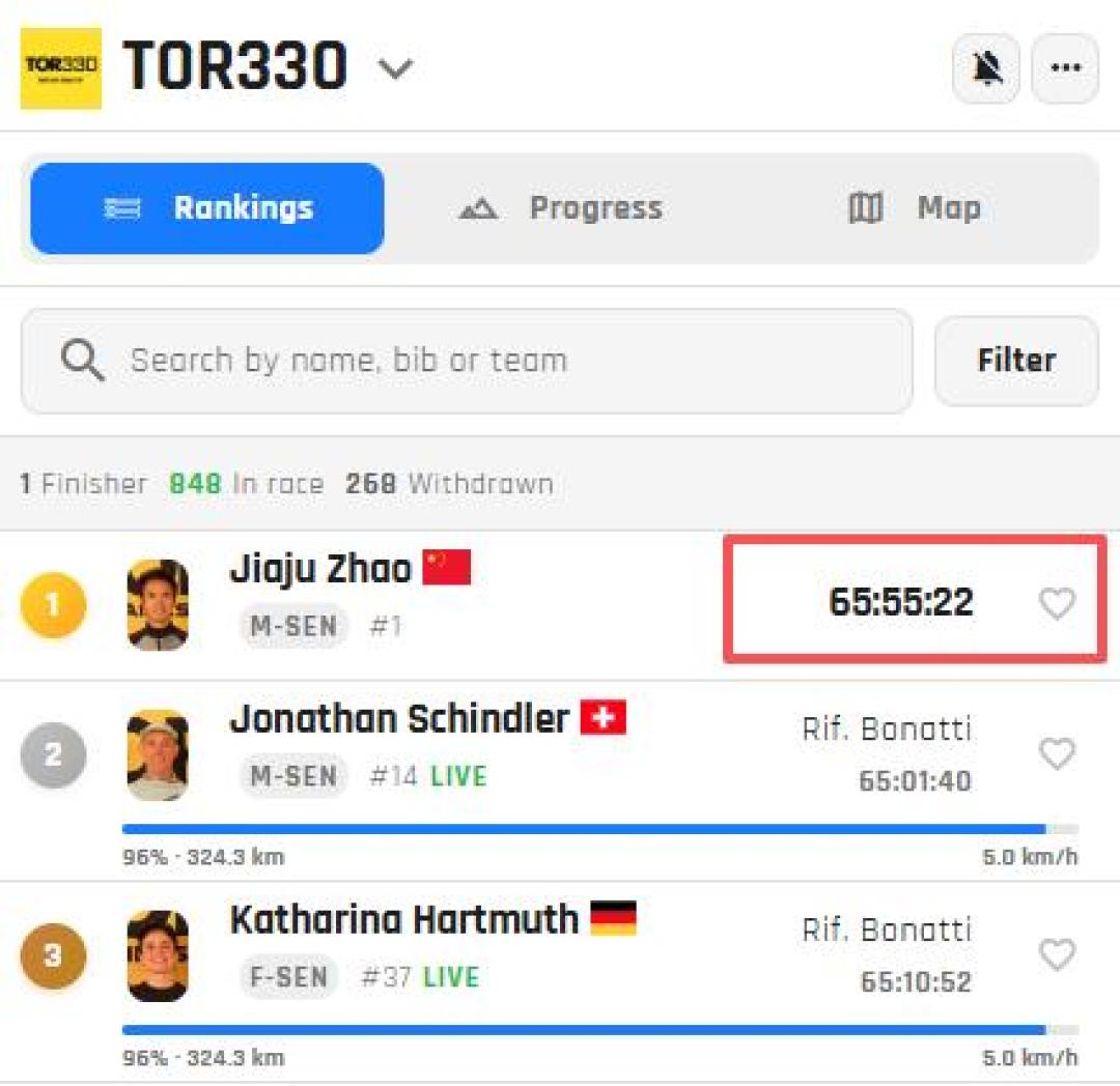 347公里还是336公里?睡了1小时还是歇了12小时?把赵家驹的夺冠数据账算给普通跑者