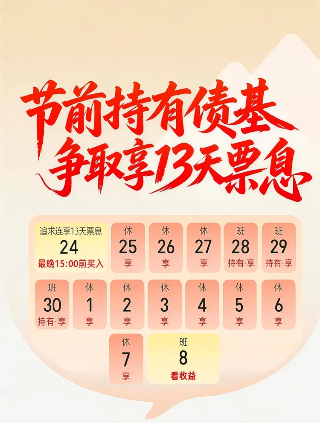 货基破1%、债券ETF逼近万亿:买债基