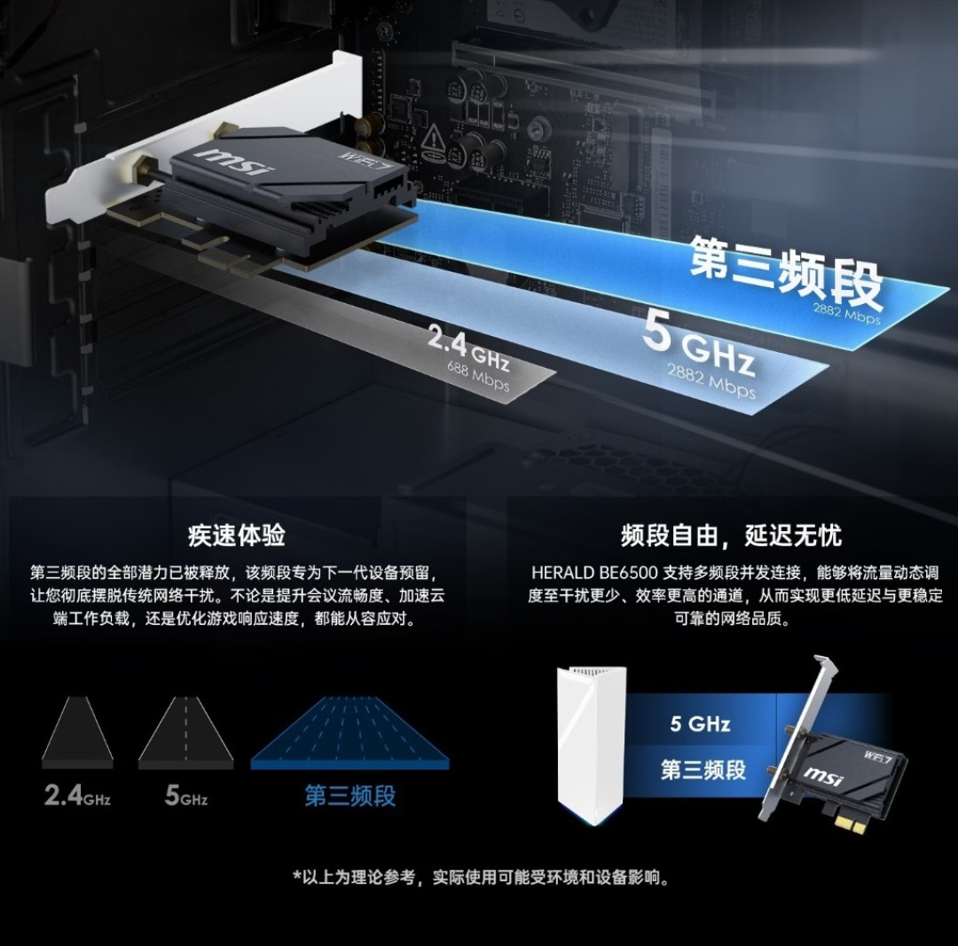 硬件明明有,却被锁死:巴西收回700MHz、工信部圈地上6GHz之后,国行WiFi7的下半段还等不等?