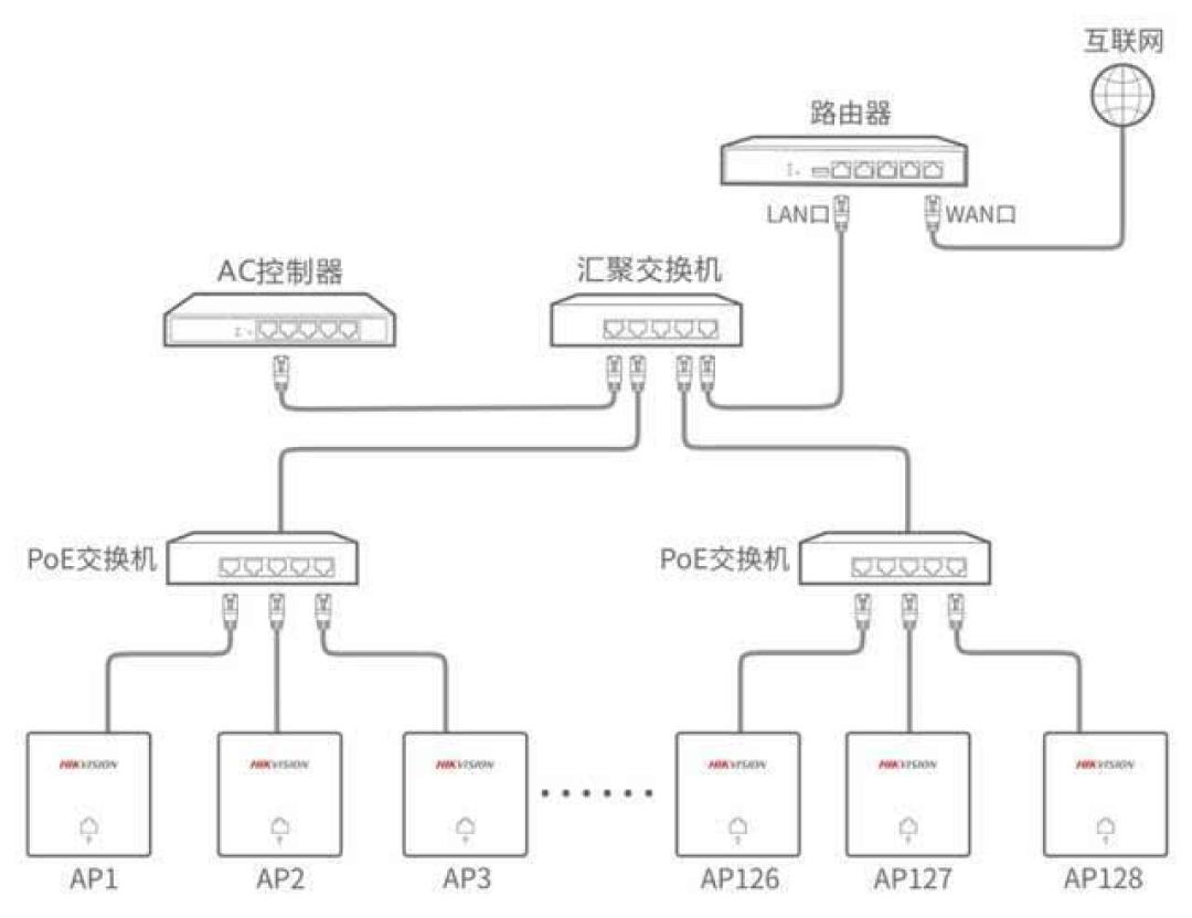硬件明明有,却被锁死:巴西收回700MHz、工信部圈地上6GHz之后,国行WiFi7的下半段还等不等?