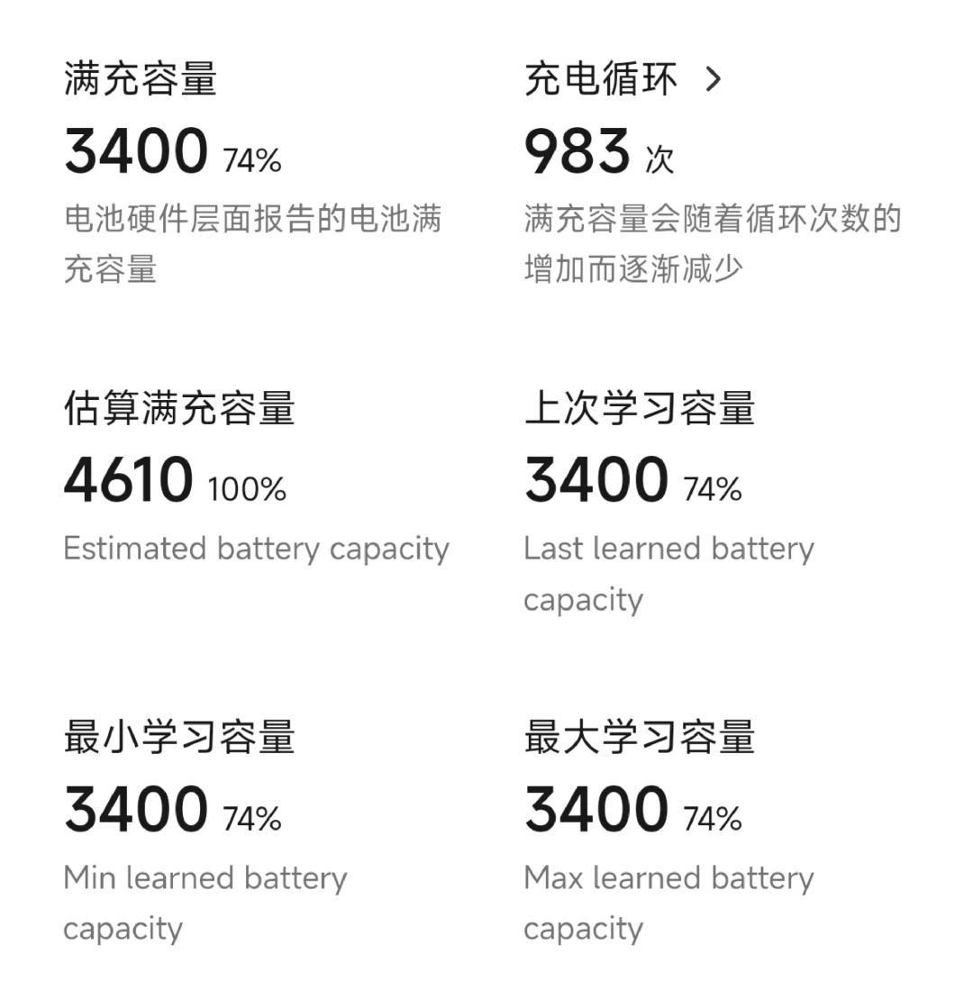 手机一夜涨价上千块,旧旗舰的