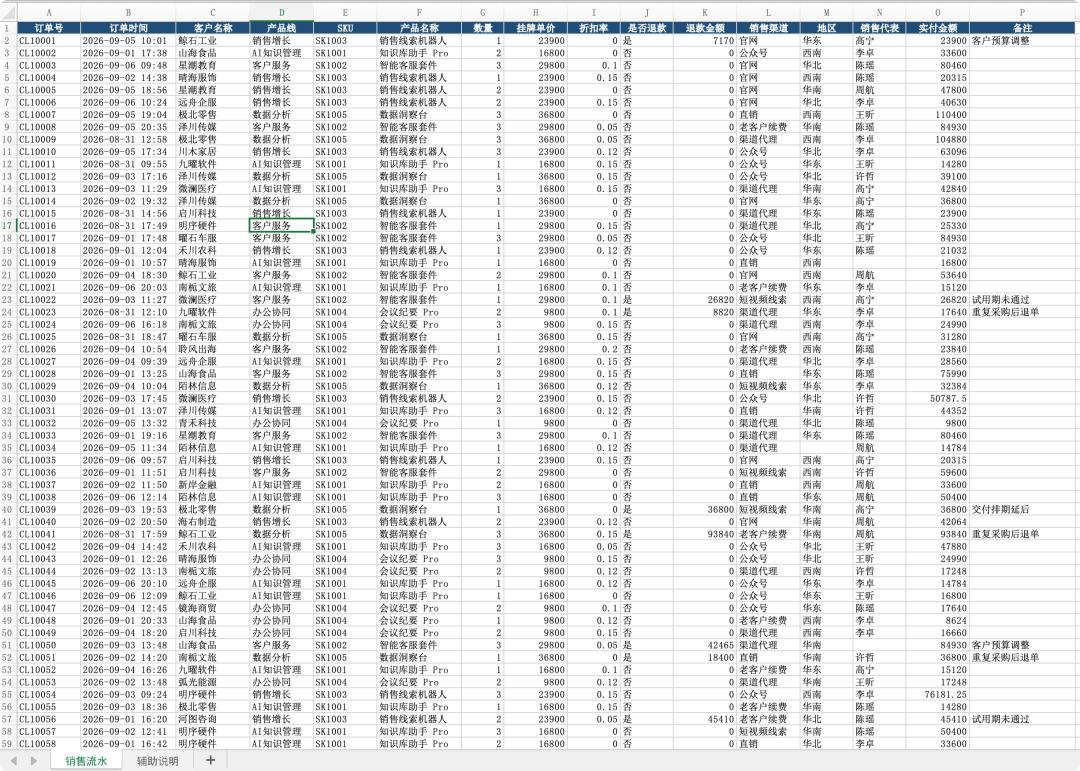 这个月让AI操作电脑:同样20步任务,一种烧42500个token、一种不到2000,四张账单看完再决定要不要让它碰你的鼠标