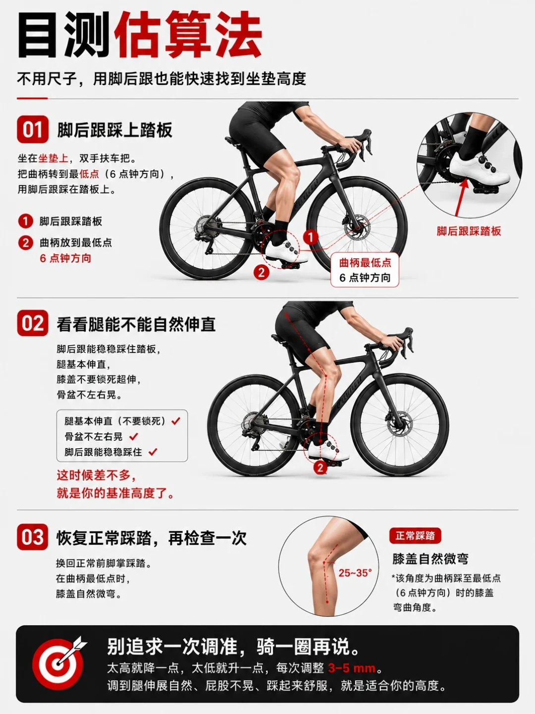 知乎发帖说