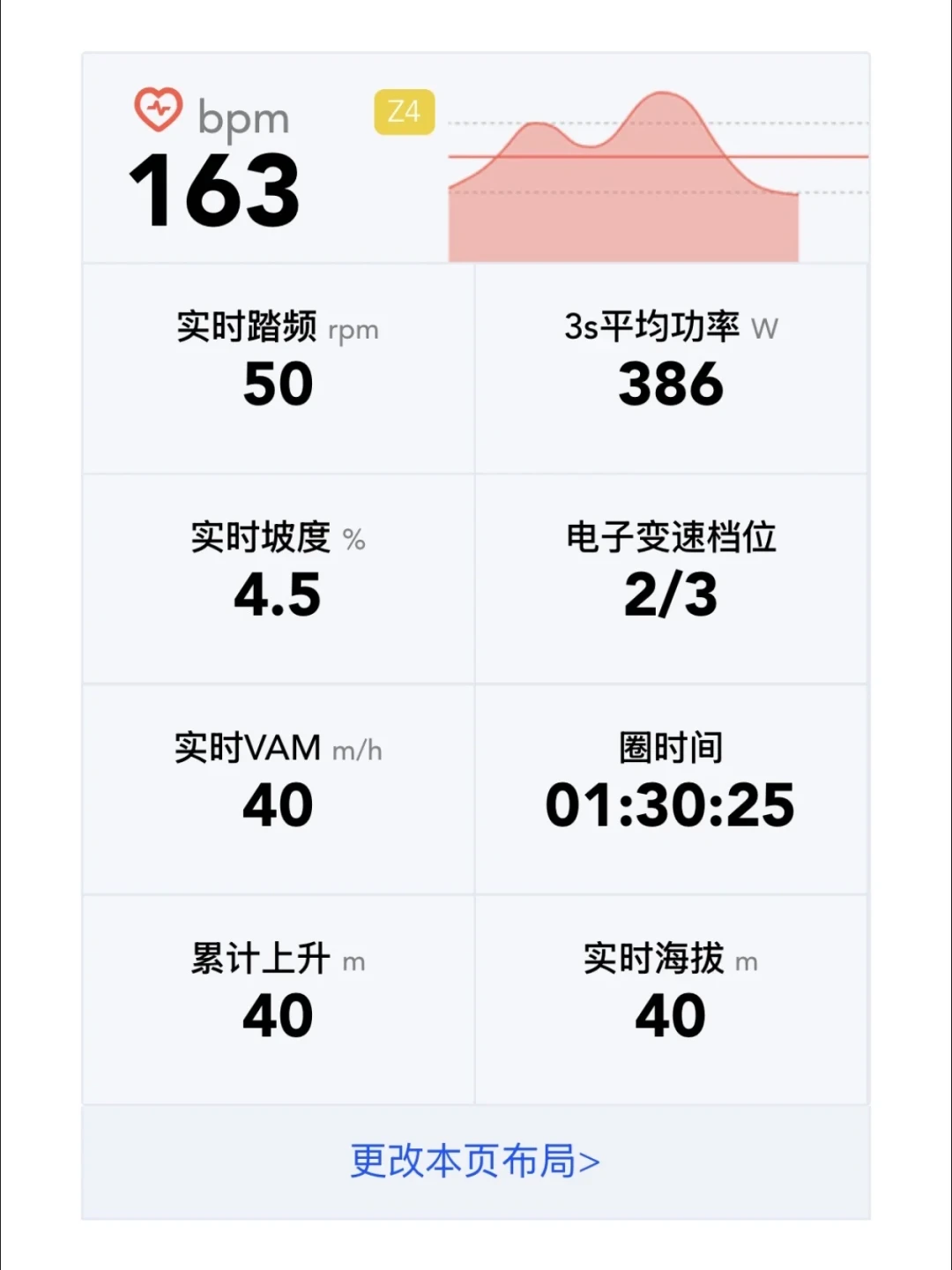 知乎发帖说