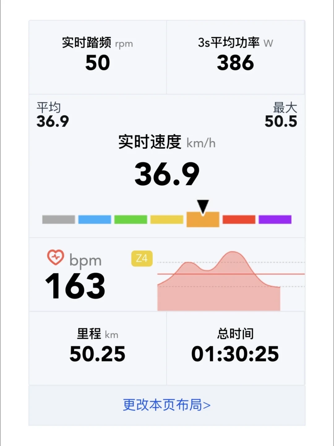 知乎发帖说
