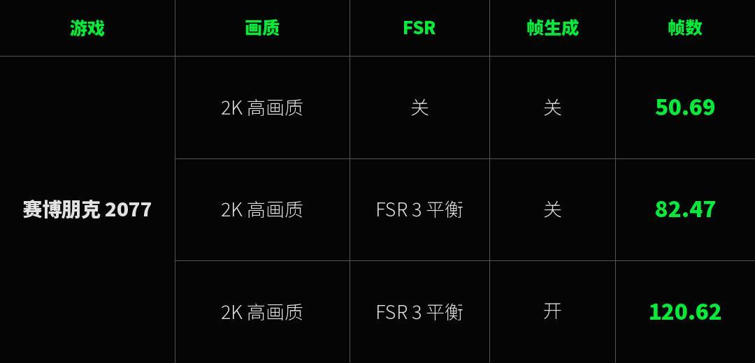Valve三件套凑齐那天,被骂了两个半月的Steam Machine突然被重新算账:8300的现货、8G显存,和