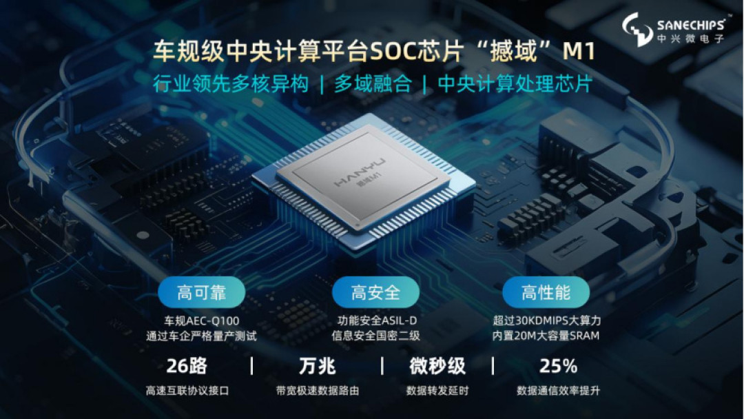 昊铂GT攀登版一口价12.98万:指导价砍下来的7万5,卖点是全国产芯片,砍掉的是激光雷达——想捡漏先验完这5样