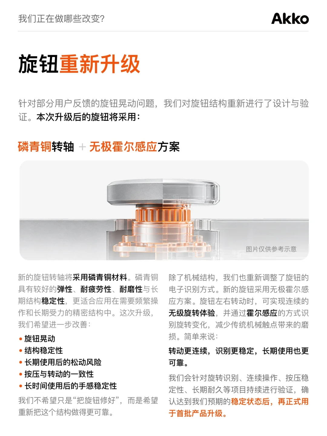 Akko灵犀Linx68免费返厂升级定了:10月31日开登记,这把