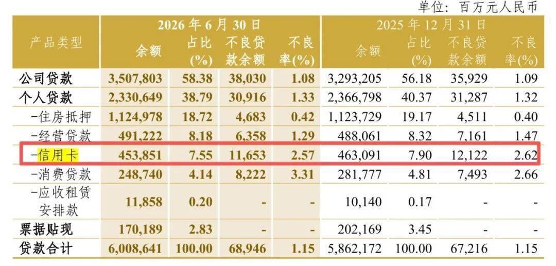 中信银行外呼这几天炸了:拉黑就换号、回R没用——“贷款缩水92亿,电话为什么反而更多”,先看懂四级屏蔽路线再决定拦谁