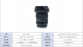 375g、849美元的适马20-60，测评却吵成两派：国行没开卖，先劝你等